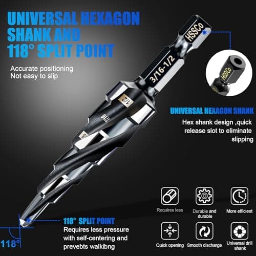 M35 Four Spiral Flute Step Drill Bit Set 1/8"-7/8"(3 pcs), 1/4" Hex Shank Unibit Step Drill bit, Impact Resistant M35 Cobalt Step Drill Bit, for Stainless Steel, Wood, Aluminum, Plastic - Thumbnail 3