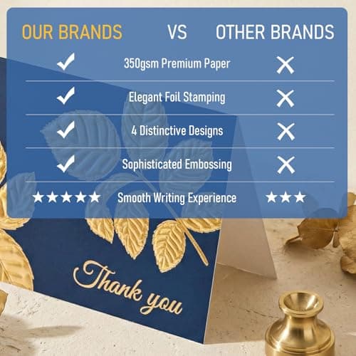 24 Pack Thank You Cards with Envelopes, Elegant Professional Raised Gold & Silver Foil, 4 Designs, Pefect for for Weddings, Teacher Appreciation, Graduation, Small Business Gifts, Holiday & Christmas Thank You Notes - Thumbnail 6