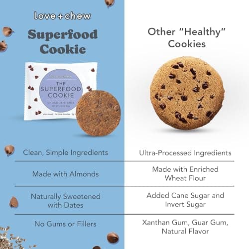 Love + Chew Soft Baked Vegan Cookies, Gluten Free, 7-10g Plant Based Protein Per Cookie, Healthy Snacks, Individually Wrapped Chocolate Cookies, Chocolate Lover Variety Pack, 12 Pack - Thumbnail 5