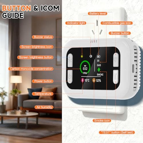 6 in 1 Carbon Monoxide Detectors Plug-in, Smoke Detector & Natural Gas Detector/Alarm with Battery Backup, HD Digital Screen for CO, Gas, Smoke, Temp, Humidity - Home Safety for House, RV, Apartment - Thumbnail 3