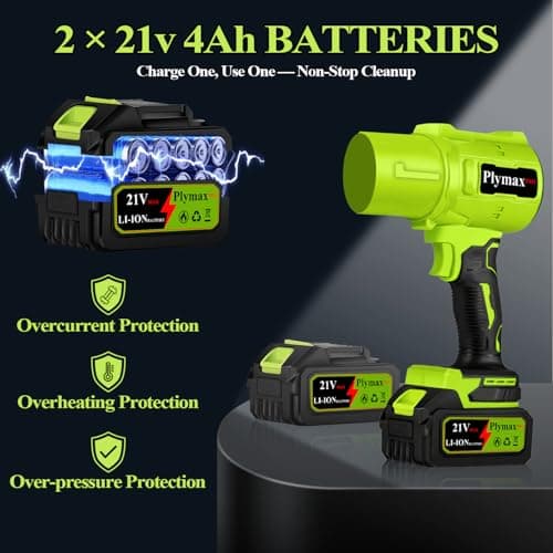 Plymax Cordless Leaf Blower, 800,000 RPM Electric Handheld Leaf Blower, Leaf Blower Cordless with 2×4.0Ah Batteries & Charger,Snow Blowers with 2-Nozzles for Patio,Lawn Care,Dust,Snow & Car Drying - Thumbnail 3