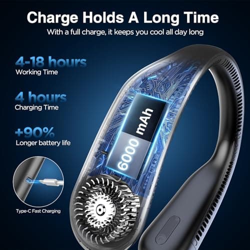 Hotsales Neck Fan, Hands Free Bladeless Neck Fans Portable Rechargeable, 6000 mAh Battery Operated Wearable Personal Fan, Cooling Neck Fan, 3 Speeds, USB Fan Gifts for Men, Women, Travel, Outdoor - Thumbnail 3
