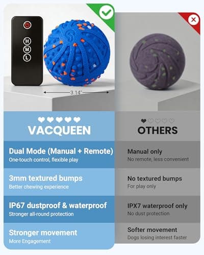 Interactive Dog Toys, Automatic Rolling Ball Toy with Teeth-friendly Bumps, Remote Control, 3 Motion Modes, Rechargeable Dog Ball with ETPU Material, IP67 Waterproof for Medium and Large Dogs - Thumbnail 6