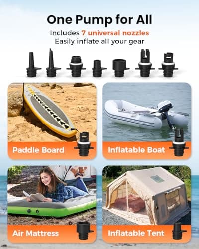 ETENWOLF S4 Paddle Board Pump, 20 PSI High Pressure 12V DC Sup Air Pump with Auto-Off & Deflation, 4X Faster Portable Electric Pump for Stand Up Paddle Boards, Kayaks, Air Mattress, Tent, Inflatables - Thumbnail 3