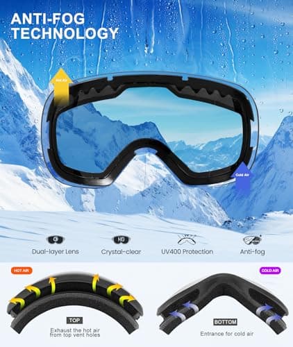 NSSIW Ski Goggles for Men Women Youth, OTG Snowboard Goggles Snow Goggles with Anti Fog and UV Protection Over Glasses 2 Pack - Thumbnail 5