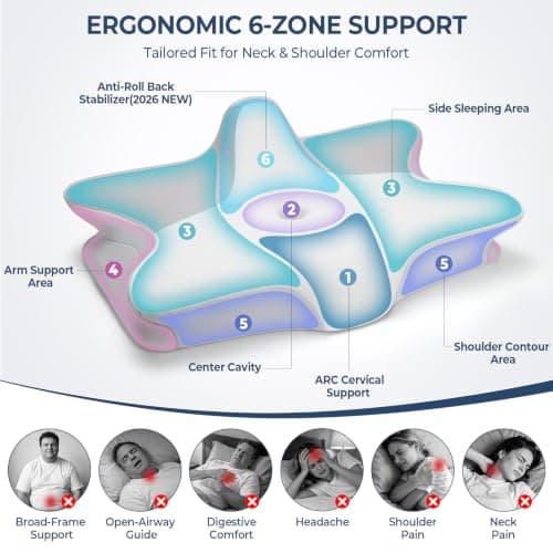 CPAP Pillow for Side Sleeping, 2-IN-1 Cervical Neck Pillow for Pain Relief, Cooling Memory Foam Pillows with Anti-Roll Support Pillar Ergonomic Orthopedic Pillows for Side Back & Stomach Sleepers - Thumbnail 4