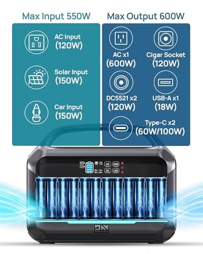 Daran 600W Solar Generator (Peak 1200W) with 100W Solar Panel,576Wh Portable Power Station LiFePO4 Battery, with DC/AC/USB-C PD Output,1 Hr Fast Charge for Camping, Home, Outdoor, RV and Emergency - Thumbnail 4
