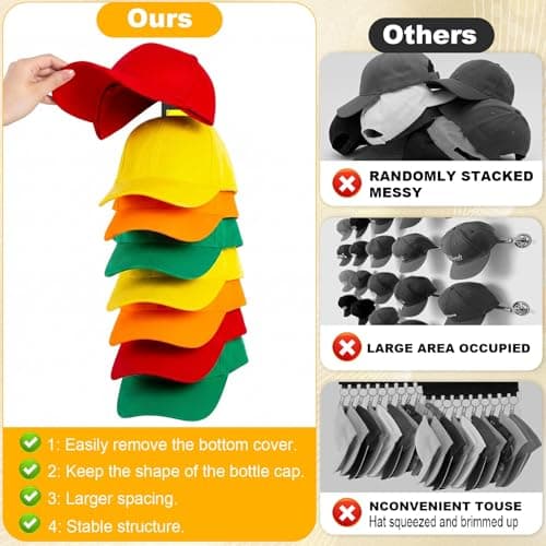Coopache Hat Organizer for Baseball Caps 2 Pack, Hat Rack for Hanger Wall or Door Ball Cap Storage Holder for 16 Hats Hanging (Black & Color) - Thumbnail 5