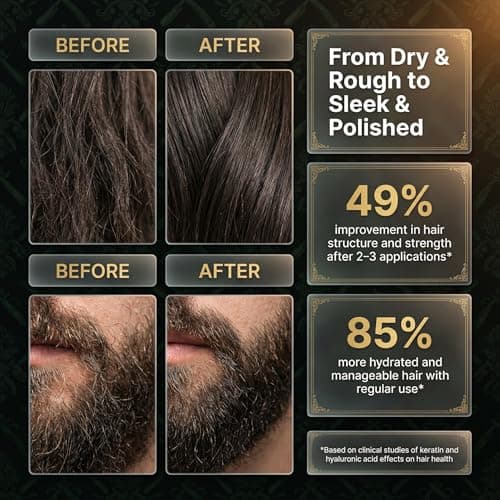 Alicemera Beard Softener for Men – 2 in 1 Beard Conditioner & Hair Mask for Men with Keratin & Hyaluronic Acid – Sandalwood Scent – 6.7 oz, 1 pack - Thumbnail 2