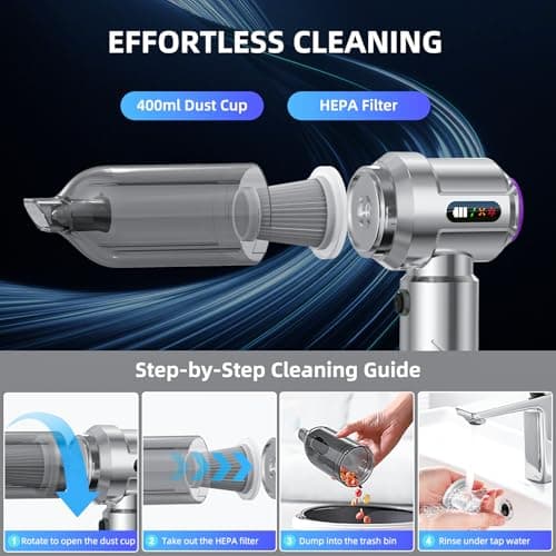 Kimdog Cordless Vacuum Cleaner - 22000PA Handheld Car Vacuum, 4-in-1 Portable Mini Air Duster Rechargeable, 3-Speed Small Powerful Gadgets & Gifts, for Home, Office, Mattress, Carpet, Pet (Silver) - Thumbnail 6