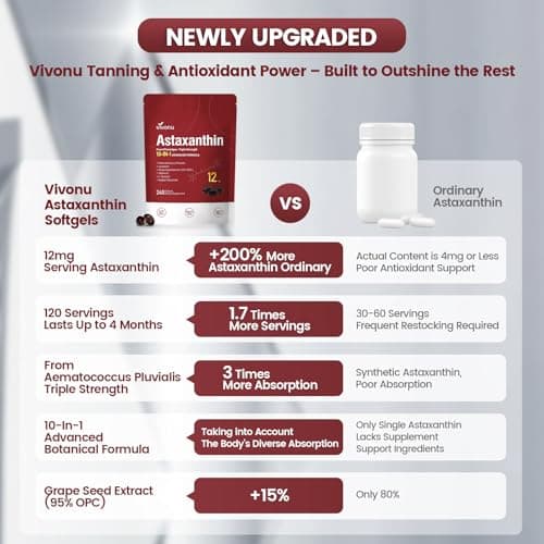 10 in 1 Astaxanthin 12mg Supplements, 4 Month Supply, Astaxantina Antioxidant from Fresh Haematococcus Pluvialis, Contains Lycopene, Grape Seed, Vitamin E, & More Supports Eye, Joints, Skin Health - Thumbnail 5