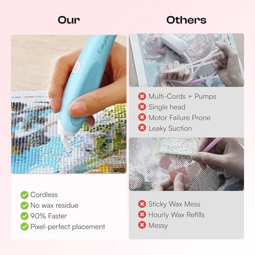 Caydo Cordless Electric Diamond Painting Pen, E-Painter for Diamond Painting - Diamond Art Pen with Vacuum Technology, Ergonomic Design & Storage Tray – No Wax, Patented (Blue) - Thumbnail 3