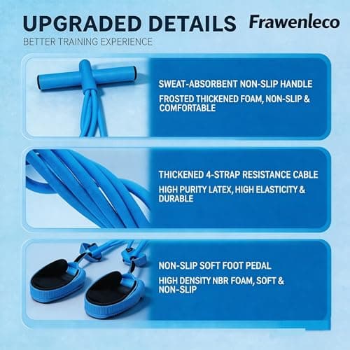 FRAWENLECO Fitness Resistance Bands with 4 Tube Pedal Ankle Puller, Elastic Yoga Pedal Stretch Band for Exercise, AB Training, Sit Up Equipment(Blue) - Thumbnail 3