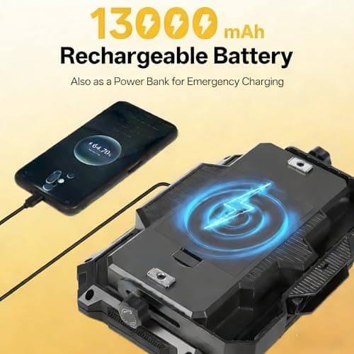 NICKLUC LED Work Light Rechargeable Outdoor, 13000mAh Work Flood Lights 10000LM with 4 Light Modes for Camp Essentials, IP65 Waterproof LED Lantern for Emergency, Power Outages, Car Repair, Tent - Thumbnail 3