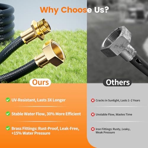 Retractable Garden Hose Reel 1/2” x 100ft, Auto Rewind Hose Reels for Outside, Heavy-Duty Wall-Mounted Outdoor Hose, 10-Mode Nozzle, Adjustable Length, 180° Rotation for Watering, Car Washing - Thumbnail 6