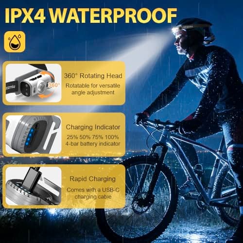 Wangzzniu LED Headlamp Rechargeable Type-C, 2 Pack Super Bright Head Lamps, 8 Modes Clip on Head Lightweight Headlight IPX4 Water Resistant for Cycling Running Camping for Kids Adults - Thumbnail 5