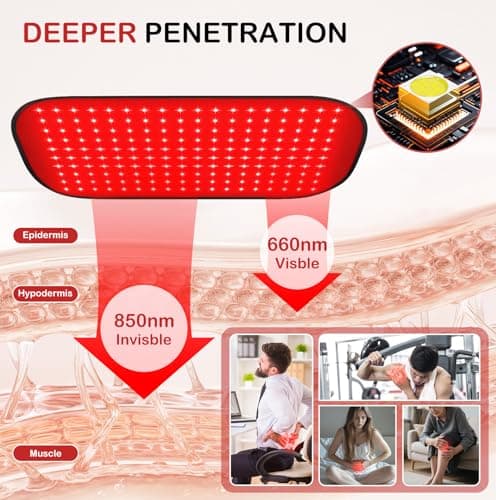 Red-Light-Therapy-for-Body,2026 Upgraded-4 Modes 5 Stage Power Medical-Grade TPU Mat for Body Pain Relief,25"x13"Dual Wavelength Infrared Red Light Blanket LEDs - Thumbnail 3