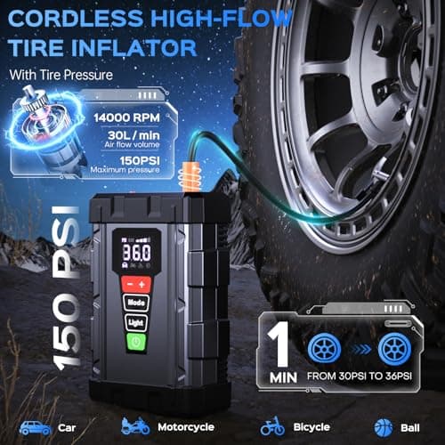 Alltrip X7 Jump Starter with Air Compressor(20,000mAh Battery), 3,000A Portable Car Battery Jump Starter Suitable for 8L Gas/6L Diesel Engines with 150PSI Auto-Shutoff Tire Inflator and LED Light - Thumbnail 4