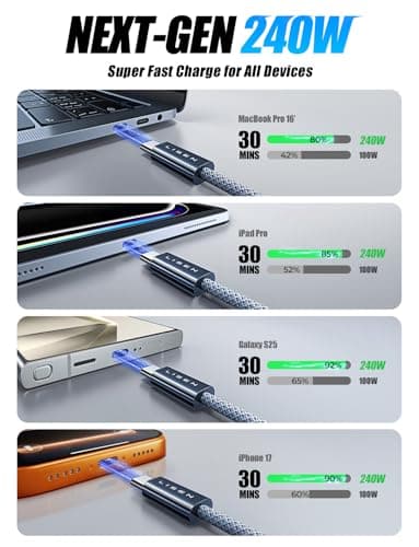 LISEN USB C to USB C Cable, 240W C to C Cable Fast Charging [6.6ft, 4 Pack] Type C Charger Fast Charging USBC to USBC Cable for iPhone 17 16 15 Pro Max iPad MacBook Pro Air M5 Samsung S26 S25 Ultra - Thumbnail 3