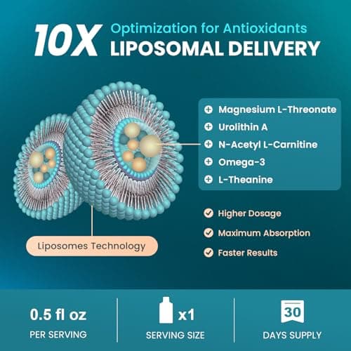 MEGNETA Magnesium L-Threonate Liquid, 2000mg Magnesium L-Threonate, Liposomal for High Absorption, with Urolithin A, N-Acetyl L-Carnitine & Omega-3, Brain, Memory, Focus & Sleep Support, 30 Pouches - Thumbnail 4