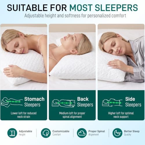 CLD COLLECTIONS Bed Pillows Cross Cut Memory Foam for Sleeping,Queen Size Bedding Pillow(White), Washable Supportive Pillow for Sleeping, Adjustable Density for Back, Stomach and Side Sleeper - Thumbnail 2