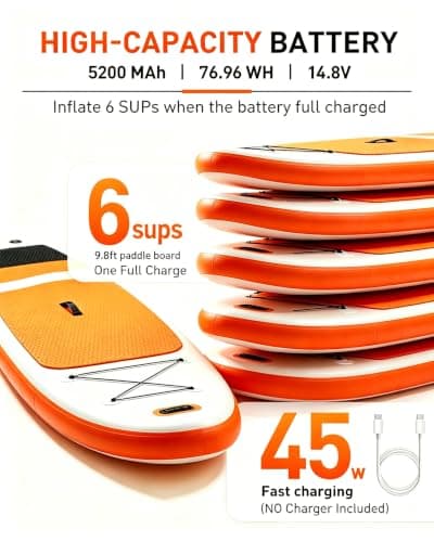 BAVIZZN 76.96Wh Rechargeable SUP Pump, 22PSI Electric Paddle Board Pump with Auto-Off & LCD, Dual Power (Battery/12V Car) & Type-C, Portable Inflator for 6 SUPs, Kayak Boat Camping Inflatables - Thumbnail 2