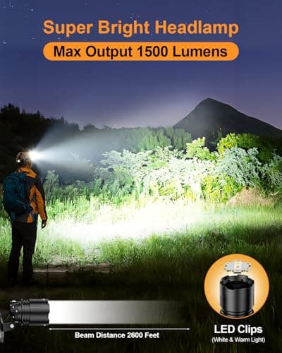 VOLISABER Headlamp Rechargeable with Dual Color Light & Motion Sensor, 1000 Lumen Super Bright Headlamp Flashlight, IPX6 Waterproof Head Light for Forehead for Camping Cycling - Thumbnail 3