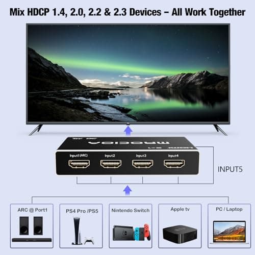 Mrocioa HDMI 2.0 Switch 5 in 1 Out with Remote, 4K@60Hz Splitter Switcher, HDCP 2.3, ALLM/VRR, Dolby Vision/HDR10+/Atmos, Aluminum+Acrylic, for PS5/4, Xbox, Apple TV, Fire TV - Thumbnail 2