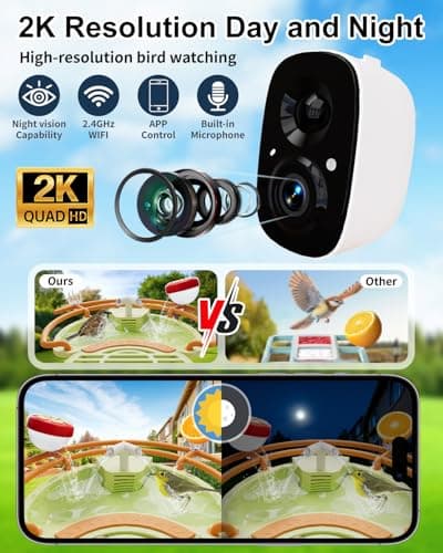 Bird Feeder with Camera, 2K HD Birds Camera with Solar Water Fountain, Smart BirdCamera with APP Control, Night Vision, Motion Detection Alerts, IP66 Birdfeeder for Backyard Garden - Thumbnail 4