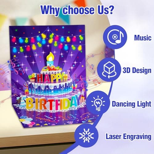 FaCraft Birthday Card for Women Men with LED Light & Music, Blow the Candle - Thumbnail 5