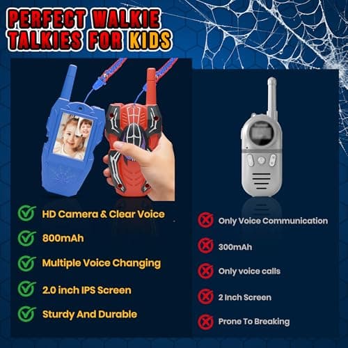FUTESI Video Walkie Talkies for Kids 2 Pack, Rechargeable Kids Walkie Talkies Ages 3-8 with HD Camera, Long Range Outdoor Toys for Boys Girls, Spider Toy Walkie Talkies,Easter Birthday Gifts - Thumbnail 6