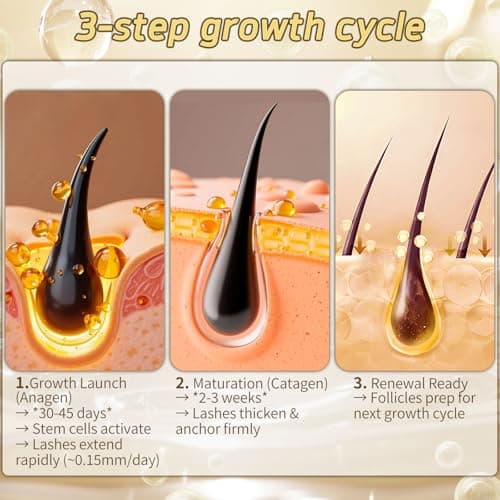 Eyelash Growth Serum with Peptide&Vitamin Infused Formula -Eyelash Serum For Longer, Thicker, Fuller Lashes -Lash serum for Eye lash Growth Safe for Natural Lashes &Extensions-Vegan & Cruelty-Free,5mL - Thumbnail 5