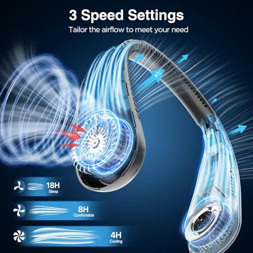 Hotsales Neck Fan, Hands Free Bladeless Neck Fans Portable Rechargeable, 6000 mAh Battery Operated Wearable Personal Fan, Cooling Neck Fan, 3 Speeds, USB Fan Gifts for Men, Women, Travel, Outdoor - Thumbnail 4