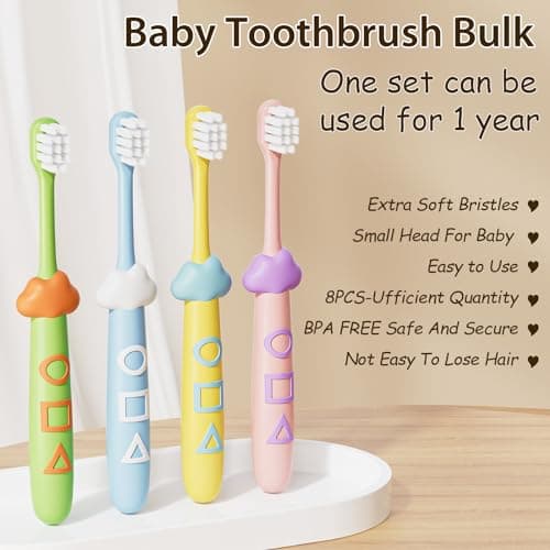 Lonlown Kids Toothbrushes 8 Pack,Soft Bristle Toothbrush for Toddlers 2-12 Years Old, Cute Multicolor Boys Girls Toothbrushes,Clean Kids Teeth Bristles Not Easy to Shed - Thumbnail 2