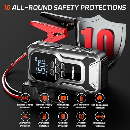 Acmount D18 Jump Starter with Air Compressor, 6000A Car Battery Jumper Starter Portable(All Gas/10.0L Diesel), 150PSI Tire Inflator Air Pump, 12V Jump Pack, Car Emergency Kit, Car Gift for Man - Thumbnail 6