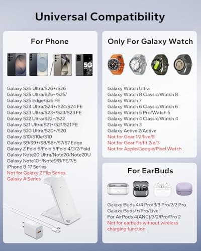 Eddibox 3 in 1 Charging Station for Samsung for Thick Cases of 10MM/Otterbox/Heavy Duty, Wireless Charger for Samsung Galaxy S26 Ultra/S25/S24, Phone Charger Stand for Galaxy Watch and Buds(White) - Thumbnail 6