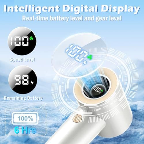 Portable Handheld Turbo Fan-20000 RPM High Speeds Rechargeable Personal Cooling Fan with 5 Speed Levels, Digital Display, 10m/s Max Airflow, Mini Fan for Travel,Outdoor, Gift for Women Men, White - Thumbnail 4