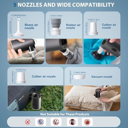 Portable Air Pump for Inflatables, Ultra-Mini Air Mattress Pump 4X with Camping Light & 5 Nozzles, 1600mAh USB Rechargeable, Quick Inflate Deflate for Pool Floats, Swim Rings, Vacuum - Thumbnail 6