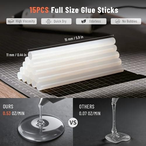 Katerk 60W Full Size Hot Glue Gun, Drip-Free 60s Fast Preheating with 15pcs Large Glue Sticks (7/16"), Heavy Duty Industrial Glue Gun Kit for Arts, Crafts DIY, Repair, Gift, Sealing, Decorating - Thumbnail 2