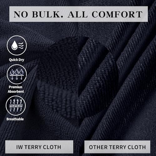 Inner Wish Men's Terry Cloth Bathrobe - Soft Absorbent Quick-Dry Spa Robe with Pockets, Lightweight Robe for Lounge & Shower，Navy，S/M - Thumbnail 4
