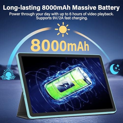 Android 15 Tablet with Keyboard, 11 Inch Tablets 20GB RAM 128GB Storage (2TB TF), Octa-Core Processor, WiFi 6, 8000mAh, GMS Certified 2-in-1 Laptop Style, Mouse, Case & Stylus Included, Blue Set - Thumbnail 5