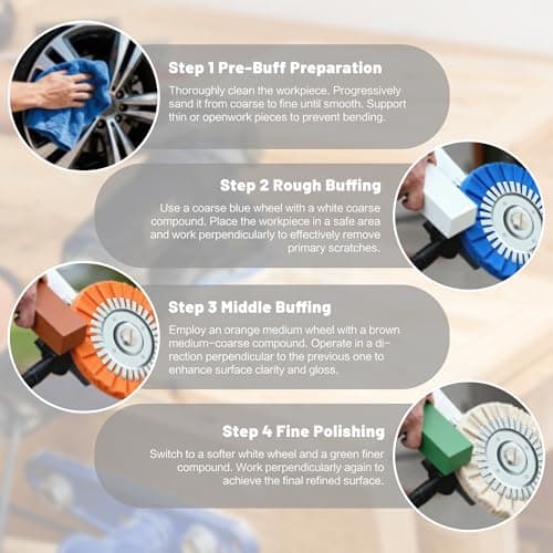 8" Airway Buffing Wheel, 9Pcs Aluminum Polishing Wheel Kit for Angle Grinder, Polishing Compound and Metal Polishing Pads for Stainless Steel Chrome Car Polish Mirror Finish (5/8" Arbor Hole) - Thumbnail 6