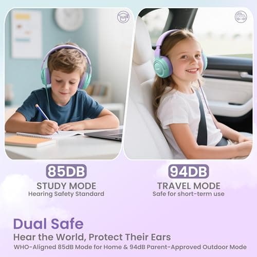 acer Kids Headphones - 85/94dB Volume Limiter, Foldable Wired Over Ear Headphones for Travel, 3.5mm Jack, Toddler Headphones for School, Travel, iPad, Tablet, Purple Green, HK03 - Thumbnail 2