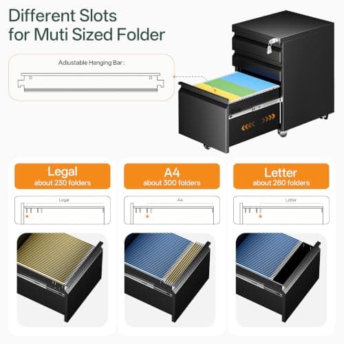 Tivostaral 3 Drawer Mobile File Cabinet with Lock, Fully Assembled Except Casters, Under Desk Metal Filing Cabinet for Home Office Organization, Fits Letter/Legal/A4 - Thumbnail 5