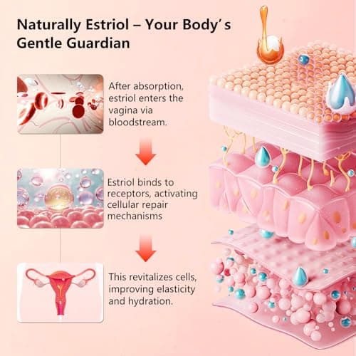 Aeryea Estriol Peach Cream for Women's - Menopausal Hormone Balance Natural Bioidentical Estrogen Silky Cream for Relief Menopausal Vaginal Dryness & Vulva Itch 1 fl. oz(2 Month Supply) - Thumbnail 3