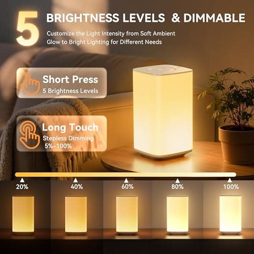 Auxmir Baby Night Light for Nursery, White 4000mAh Rechargeable Night Light with Remote & Touch Control, Dimmable Soft White Light, 256 RGB Colors, Timer for Nursing, Diaper Changes, Kids Bedroom - Thumbnail 6