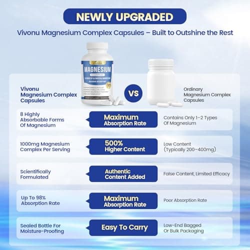 1000mg Magnesium Complex for Women & Men*, 8 Elemental with Magnesium Glycinate, Citrate, Malate, Taurate, Oxide, Carbonate, Aspartate, Orotate for Bones, Muscle, Recovery, Energy, Vegan, 90 Capsules - Thumbnail 5