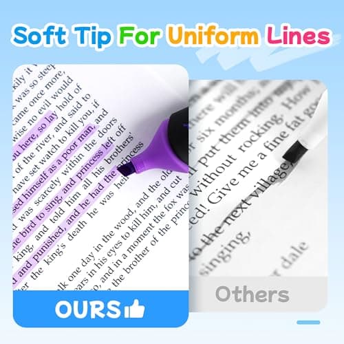 trailfun Pastel Highlighters Assorted Colors, Soft Chisel Tip Highlighter Marker Pens Smooth Writing No Bleed, Cute Markers Monster Design for Journaling Drawing, 6 Count– Back to School Supplies - Thumbnail 3