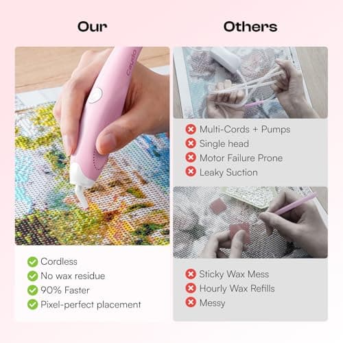Caydo Cordless Electric Diamond Painting Pen, E-Painter for Diamond Painting - Diamond Art Pen with Vacuum Technology, Ergonomic Design & Storage Tray – No Wax, Patented (Pink) - Thumbnail 3