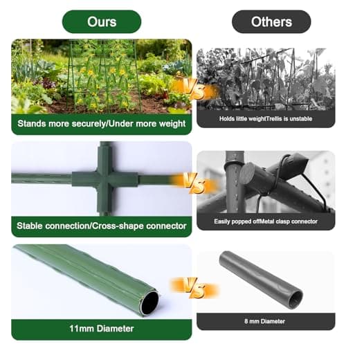 2-Pack A-Frame Cucumber Trellis for Raised Bed - 33"x47" Foldable Garden Trellis with Net & Clips|Space-Saving Metal Plant Support for Cucumber, Tomato, Peas|Rust-Proof Outdoor Climbing Plants Trellis - Thumbnail 5